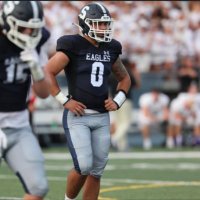 Dante Farrell-Brown (@dantefbrown0) 's Twitter Profile