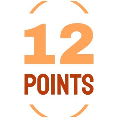 12Points_be Profile Picture