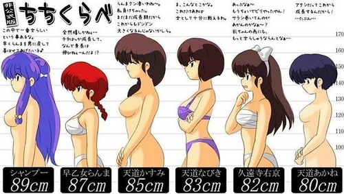 変態。21歳・男・女好き・エロ・求めるものはエロ・オナニー・SEX大好き・かなり飢えてます。気軽に絡もう。/普通な大阪人