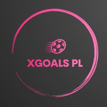 The xGoals Premier League table. Where would they be if they could only deliver on expectations?