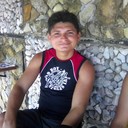 Gilson C Correa Alve - @GilsonCCorreaAl - Twitter