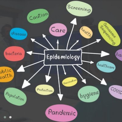 Indian Association of Epidemiologists (IAE) was established in January 1993. It is working for the strengthening of Epidemiological Services in the Country.