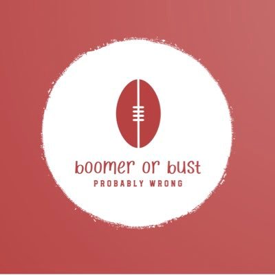 Oklahoma Football (10-3) / CFB football