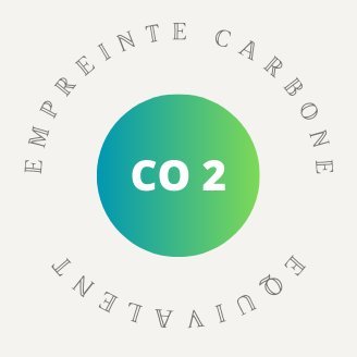Nouveau compte ici ! Dites moi si ça vous plait

Voici quelques équivalents concernant l'empreinte carbone !