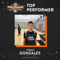 Josiah Gonzales (@jogonzales0) Twitter profile photo