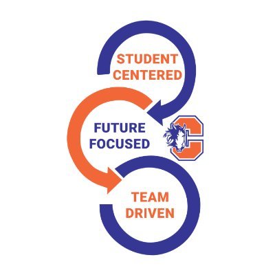 CUFSD develops global leaders by providing students with learning opportunities that foster critical thinking, creativity, collaboration, and communication.