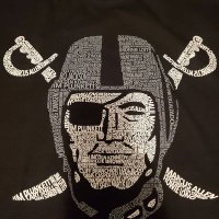 Reinel Solanilla 🇵🇦 (@raidersolanilla) 's Twitter Profile