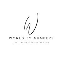 World by Numbers (@wbynumbers) 's Twitter Profile