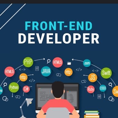 I am professional front end Web developer and wordpress developer