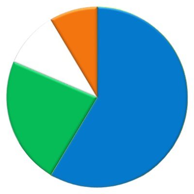 Stats4Bharat Profile Picture