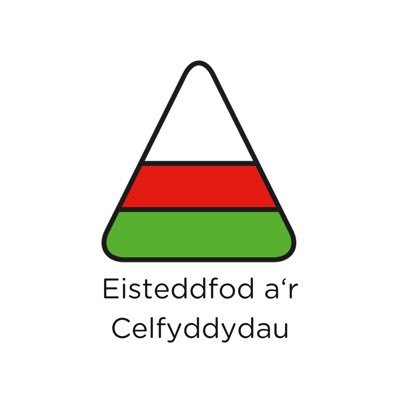 EisteddfodUrdd Profile Picture