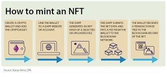 liantianai33119's profile picture. 普段ライブして小銭稼いでいます、もしよかったら見るだけ見に来て下さい💜