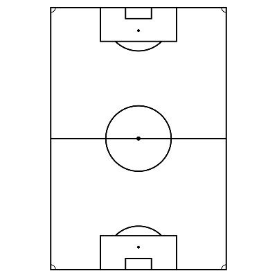 Analyse von Schweizer Fussball-Matches