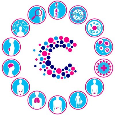 CRUKCamCentre Profile Picture