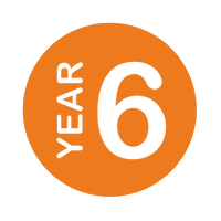 Year 6 Mrs Shaw (@year6mrsshaw) 's Twitter Profile Photo Year 6 Mrs Shaw (@year6mrsshaw) 's Twitter Profile Photo