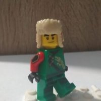 mr. klockowski (@mrklockowski) 's Twitter Profile