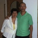 Jose Elm - @john_elm123 - Twitter