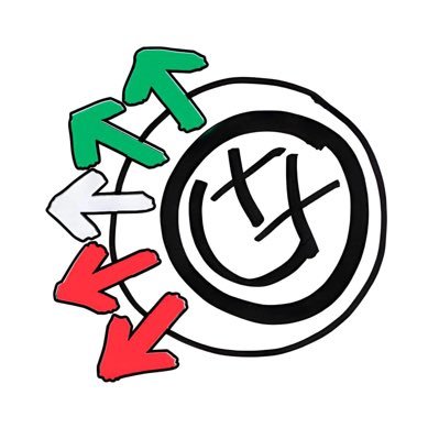 blink-182 Italiaさんのプロフィール画像