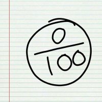 சே (@sethu_offi) 's Twitter Profile Photo சே (@sethu_offi) 's Twitter Profile Photo