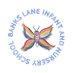 Banks Lane Infants (@bankslaneinf) Twitter profile photo