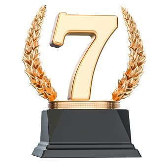 7thPlaceTrophy Profile Picture