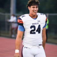 Zach Cohen (@zachcohen24) 's Twitter Profile