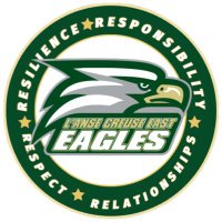 L’Anse Creuse Middle School East(@mseeagles) 's Twitter Profile Photo