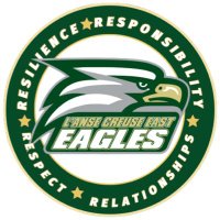 L’Anse Creuse Middle School East(@mseeagles) 's Twitter Profileg