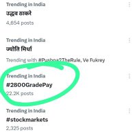 PATWARI_CONNECT (@patwari_ji_) 's Twitter Profile
