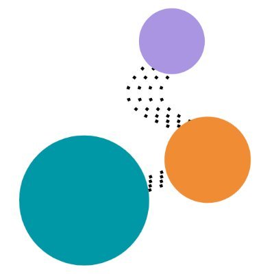ConnectedFlow helps eCommerce merchants scale with AI - starting with personalised promotions that improve margin erosion, AOV & churn.