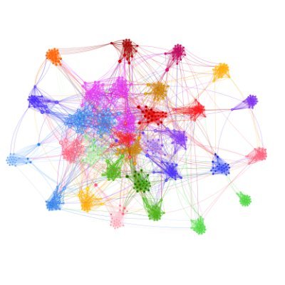 KGU Network LAB　→　エンジニア
興味のある分野：分散システム、機械学習、アルゴリズム、トラフィック理論

主にネットワークに関する技術について興味があります。