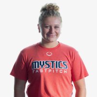 Sophia Montag 2026 (@sophiamontag26) 's Twitter Profile Photo Sophia Montag 2026 (@sophiamontag26) 's Twitter Profile Photo