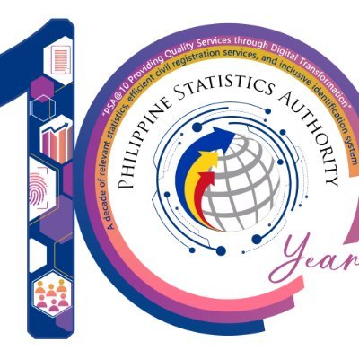 Official Twitter Account of Philippine Statistics Authority Mountain Province