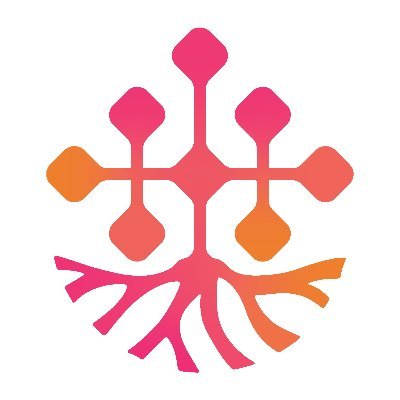 Empowering organizations with Explainable & Context-Aware Recognition AI, experienced through an intuitive conversational visualization