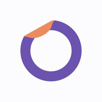 OnePane is the ultimate solution for Business Service Owners who seek 360-degree visibility into the status of your services, and stay ahead of incidents.