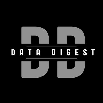 theDataDigester's profile picture. Random Data From Random Places
#cricket
#data
#random