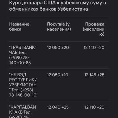 Режаларинг ичида улим йук,
Аммо улимнинг режасида сен борсан!!!