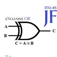 2007/3〜のアカウントを泥酔時に認証アプリ設定ミス&コードのスクショ誤削除と言う、IT屋らしからぬミスで喪失😱アマ無線('80年〜)/CB/特小/DCR/デジコミ/電工電験/登山/キャンプ/2輪4輪ネタに喰いつく専用アカとして再開します、A1CLUB#3204、フリラのコールサインは過去の所有車に由来