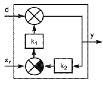 adam_r_cooper's profile picture. Freelance data scientist with experience in learning analytics, interoperability & standards, and historic & natural landscapes geospatial data.