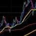 BCNTrader (@bcnrock1972) Twitter profile photo BCNTrader (@bcnrock1972) Twitter profile photo