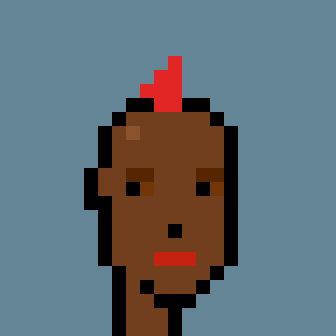 Manish kumar❤️ Memecoin