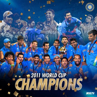 Indian cricket team for worldcup 2023