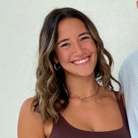 Christina (@chuber530) 's Twitter Profile