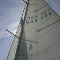 ANASTASSIOS GIOTIS (@tassos18) 's Twitter Profile