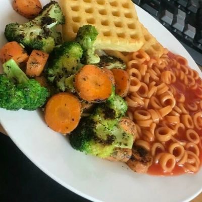 Cook a meal, post a pic and let everyone judge your food!!
