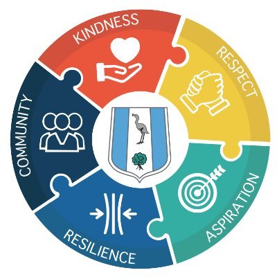 Official account of Branston Community Academy. To contact the Academy directly please either call on 01522880400 or email at enquiries@branstonca.lincs.sch.uk