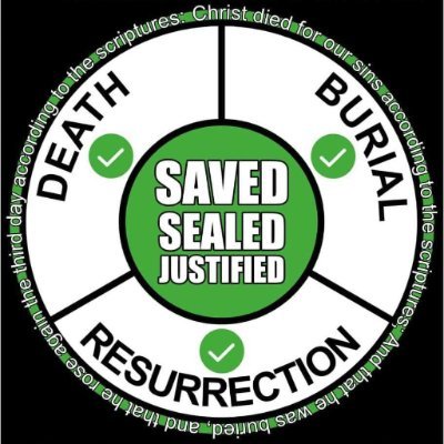 John 3:18 He that believeth on him is
NOT CONDEMNED
salvation is the free gift of God purchased in full by the shed blood, death, burial, and resurrection