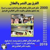 أول عالمي صعبة قوية ( نقية) (@sssz788) 's Twitter Profile Photo أول عالمي صعبة قوية ( نقية) (@sssz788) 's Twitter Profile Photo