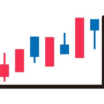 日経平均先物・🗽ダウ平均先物
　
勉強中✨