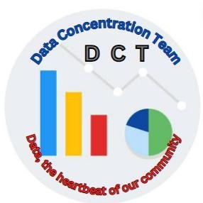 dconcentrationt's profile picture. 